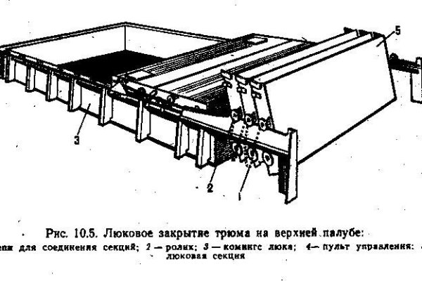 Как зарегаться на кракене